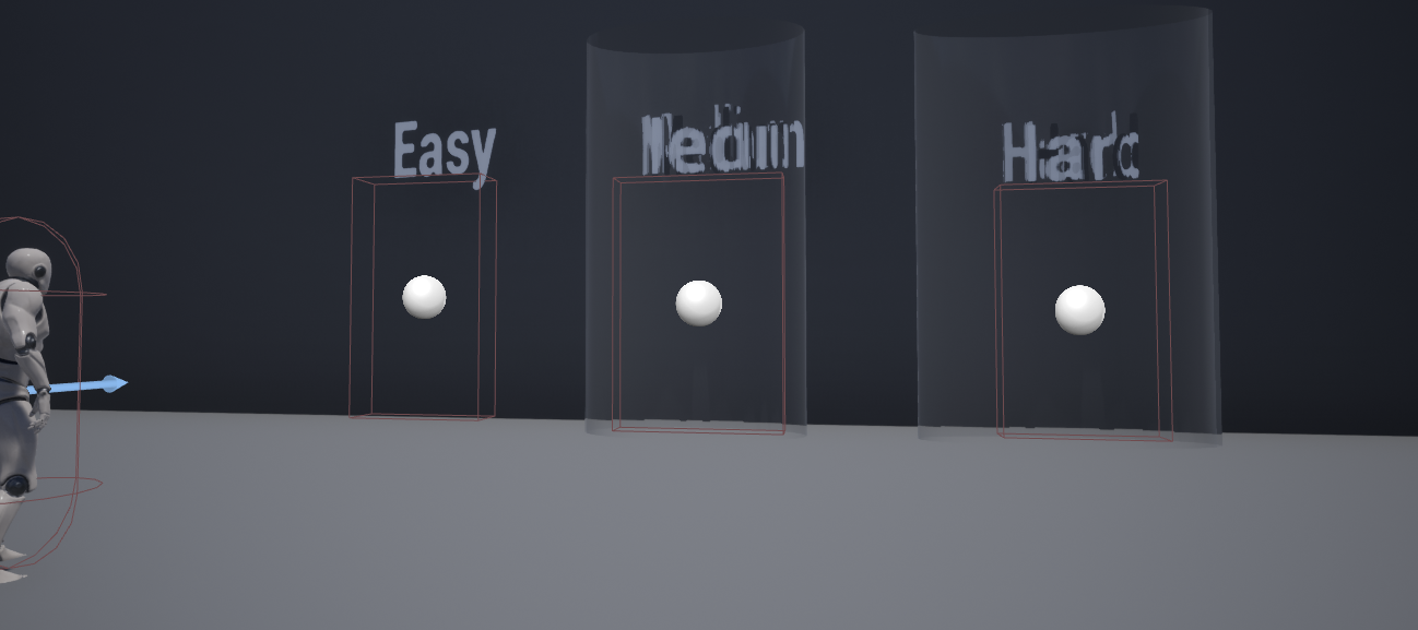modes